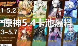 原神最新池子爆料,神秘角色即将降临，新元素与传说故事同步揭晓